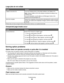 Page 85Large jobs do not collate
CauseSolution
Collate is not set to On.From the Finishing menu or the printer software, set Collate to On.
Note: Setting Collate to Off in the software overrides the setting in the
Finishing menu.
For more information, see the Menus and Messages Guide on the
Software and Documentation CD.
Job is too complex.Reduce the complexity of the print job by eliminating the number and size
of fonts, the number and complexity of images, and the number of pages
in the job.
Printer does not...