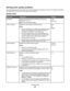 Page 95Solving color quality problems
This section helps answer some basic color-related questions and describes how some of the features provided in
the Quality Menu can be used to solve typical color problems.
Quality menu
Menu itemDescriptionSettings
Print ModeSpecifies whether images are printed in monochrome
grayscale or in color
Note: Color is the default setting.Color
Black Only
Color CorrectionAdjusts the color output on the printed page
Notes:
Due to the differences in additive and subtractive colors,...