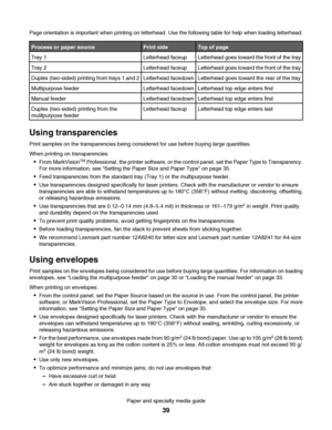 Page 39Page orientation is important when printing on letterhead. Use the following table for help when loading letterhead.
Process or paper sourcePrint sideTop of page
Tray 1Letterhead faceupLetterhead goes toward the front of the tray
Tray 2Letterhead faceupLetterhead goes toward the front of the tray
Duplex (two-sided) printing from trays 1 and 2Letterhead facedownLetterhead goes toward the rear of the tray
Multipurpose feederLetterhead facedownLetterhead top edge enters first
Manual feederLetterhead...