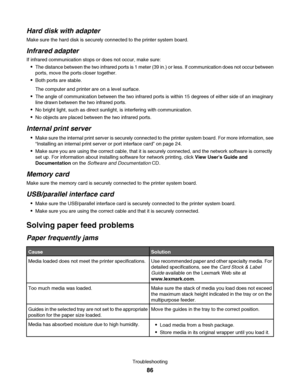 Page 86Hard disk with adapter
Make sure the hard disk is securely connected to the printer system board.
Infrared adapter
If infrared communication stops or does not occur, make sure:
The distance between the two infrared ports is 1 meter (39 in.) or less. If communication does not occur between
ports, move the ports closer together.
Both ports are stable.
The computer and printer are on a level surface.
The angle of communication between the two infrared ports is within 15 degrees of either side of an...