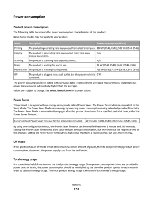 Page 157Power consumption
Product power consumption
The following table documents the power consumption characteristics of the product.
Note: Some modes may not apply to your product.
ModeDescriptionPower consumption (Watts)
PrintingThe product is generating hard-copy output from electronic inputs.480 W (C540, C543); 500 W (C544, C546)
CopyingThe product is generating hard-copy output from hard-copy
original documents.N/A
ScanningThe product is scanning hard-copy documents.N/A
ReadyThe product is waiting for a...