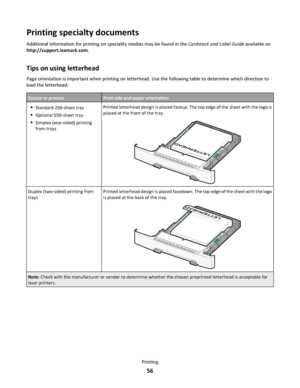 Page 56Printing specialty documents
Additional information for printing on speciality medias may be found in the Cardstock and Label Guide available on
http://support.lexmark.com.
Tips on using letterhead
Page orientation is important when printing on letterhead. Use the following table to determine which direction to
load the letterhead:
Source or processPrint side and paper orientation
Standard 250-sheet tray
Optional 550-sheet tray
Simplex (one-sided) printing
from trays
Printed letterhead design is placed...