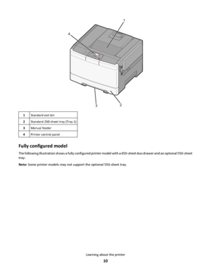 Page 101
2
3 4
1Standard exit bin
2Standard 250-sheet tray (Tray 1)
3Manual feeder
4Printer control panel
Fully configured model
The following illustration shows a fully configured printer model with a 650-sheet duo drawer and an optional 550-sheet
tray:
Note: Some printer models may not support the optional 550-sheet tray.
Learning about the printer
10
Downloaded From ManualsPrinter.com Manuals 