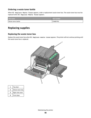 Page 98Ordering a waste toner bottle
When 82 Replace Waste Toner appears, order a replacement waste toner box. The waste toner box must be
replaced when 82 Replace Waste Toner appears.
Part namePart number
Waste toner bottleC540X75G
Replacing supplies
Replacing the waste toner box
Replace the waste toner box when 82 Replace waste toner appears. The printer will not continue printing until
the waste toner box is replaced.
1
2
3
4
1Top door
2Waste toner box
3Right side cover
4Front door
Maintaining the printer...