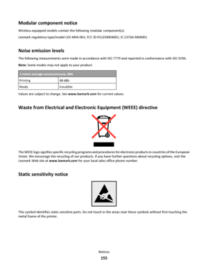 Page 155Modular component notice
Wireless-equipped models contain the following modular component(s):
Lexmark regulatory type/model LEX-M04-001; FCC ID:IYLLEXM04001; IC:2376A-M04001
Noise emission levels
The following measurements were made in accordance with ISO 7779 and reported in conformance with ISO 9296.
Note: Some modes may not apply to your product.
1-meter average sound pressure, dBA
Printing48 dBA
ReadyInaudible
Values are subject to change. See www.lexmark.com for current values.
Waste from Electrical...