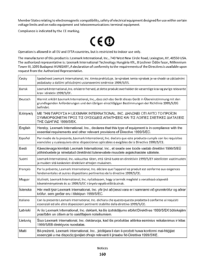 Page 160Member States relating to electromagnetic compatibility, safety of electrical equipment designed for use within certain
voltage limits and on radio equipment and telecommunications terminal equipment.
Compliance is indicated by the CE marking.
Operation is allowed in all EU and EFTA countries, but is restricted to indoor use only.
The manufacturer of this product is: Lexmark International, Inc., 740 West New Circle Road, Lexington, KY, 40550 USA.
The authorized representative is: Lexmark International...