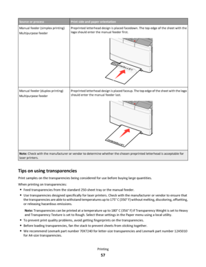 Page 57Source or processPrint side and paper orientation
Manual feeder (simplex printing)
Multipurpose feederPreprinted letterhead design is placed facedown. The top edge of the sheet with the
logo should enter the manual feeder first.
Manual feeder (duplex printing)
Multipurpose feederPreprinted letterhead design is placed faceup. The top edge of the sheet with the logo
should enter the manual feeder last.
Note: Check with the manufacturer or vendor to determine whether the chosen preprinted letterhead is...