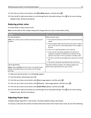 Page 495Press the up or down arrow button until Eco‑Mode appears, and then press .
6Press the left or right arrow button to scroll through the list of possible settings. Press  at the correct setting.
Submitting Selection appears.
Reducing printer noise
Use Quiet Mode to reduce printer noise.
Note: See the table for the multiple settings that change when you select a Quiet Mode setting.
ChooseTo
On (Text/Graphics)
Note: This setting is best suited for printing text and line
graphics.Reduce printer noise.
Print...