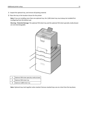 Page 311Unpack the optional tray, and remove all packing material.
2Place the tray in the location chosen for the printer.
Note: If you are installing more than one optional tray, the 2,000‑sheet tray must always be installed first
(configuring from the bottom up).
Warning—Potential Damage: The optional 550-sheet tray and the optional 550-sheet specialty media drawer
are not interchangeable.
1
2
3
1Optional 550‑sheet specialty media drawer
2Optional 550‑sheet tray
3Optional 2,000‑sheet tray
Note: Optional trays...