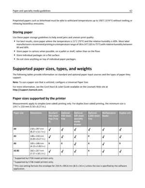 Page 62Preprinted papers such as letterhead must be able to withstand temperatures up to 190°C (374°F) without melting or
releasing hazardous emissions.
Storing paper
Use these paper storage guidelines to help avoid jams and uneven print quality:
For best results, store paper where the temperature is 21°C (70°F) and the relative humidity is 40%. Most label
manufacturers recommend printing in a temperature range of 18 to 24°C (65 to 75°F) with relative humidity between
40 and 60%.
Store paper in cartons when...