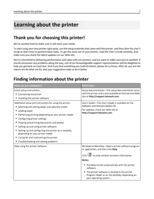 Page 7Learning about the printer
Thank you for choosing this printer!
Weve worked hard to make sure it will meet your needs.
To start using your new printer right away, use the setup materials that came with the printer, and then skim the User’s
Guide to learn how to perform basic tasks. To get the most out of your printer, read the User’s Guide carefully, and
make sure you check the latest updates on our Web site.
Were committed to delivering performance and value with our printers, and we want to make sure...