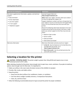 Page 8What are you looking for?Find it here
The latest supplemental information, updates, and technical
support:
Documentation
Driver downloads
Live chat support
E‑mail support
Telephone supportLexmark Support Web site—
http://support.lexmark.com
Note: Select your region, and then select your product
to view the appropriate support site.
Support telephone numbers and hours of operation for
your region or country can be found on the Support Web
site or on the printed warranty that came with your
printer.
Record...