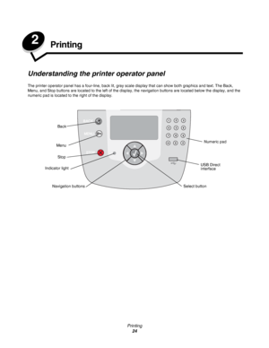 Page 24Printing
24
2Printing
Understanding the printer operator panel
The printer operator panel has a four-line, back lit, gray scale display that can show both graphics and text. The Back, 
Menu, and Stop buttons are located to the left of the display, the navigation buttons are located below the display, and the 
numeric pad is located to the right of the display.
Back
Menu
Stop
Navigation buttons
Numeric pad
Indicator lightUSB Direct 
interface
Select button
Downloaded From ManualsPrinter.com Manuals 