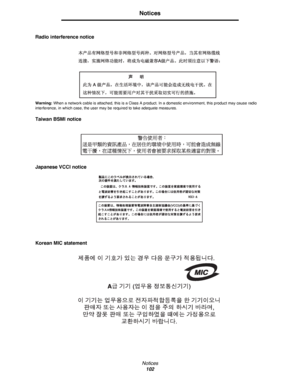 Page 102Notices
102
Notices
Radio interference notice
Warning:When a network cable is attached, this is a Class A product. In a domestic environment, this product may cause radio 
interference, in which case, the user may be required to take adequate measures.
Taiwan BSMI notice
Japanese VCCI notice
Korean MIC statement
Downloaded From ManualsPrinter.com Manuals 