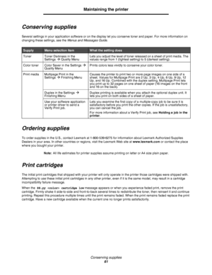 Page 61Conserving supplies
61
Maintaining the printer
Conserving supplies
Several settings in your application software or on the display let you conserve toner and paper. For more information on 
changing these settings, see the Menus and Messages Guide.
Ordering supplies
To order supplies in the U.S., contact Lexmark at 1-800-539-6275 for information about Lexmark Authorized Supplies 
Dealers in your area. In other countries or regions, visit the Lexmark Web site at www.lexmark.com or contact the place 
where...