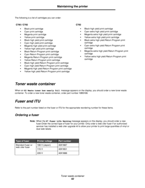 Page 62Toner waste container
62
Maintaining the printer
The following is a list of cartridges you can order:
Toner waste container
When an 82 Waste toner box nearly full message appears on the display, you should order a new toner waste 
container. To order a new toner waste container, order part number 10B3100.
Fuser and ITU
Refer to the part number listed on the fuser or ITU for the appropriate reordering number for these items.
Ordering a fuser
Note:When the 87 Fuser Life Warning message appears on the...