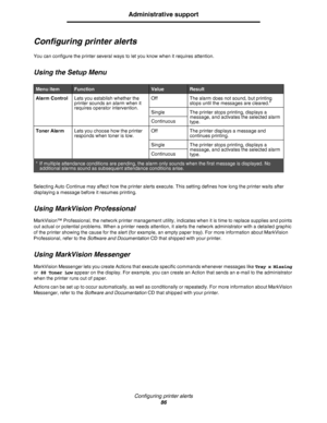 Page 86Configuring printer alerts
86
Administrative support
Configuring printer alerts
You can configure the printer several ways to let you know when it requires attention.
Using the Setup Menu
Selecting Auto Continue may affect how the printer alerts execute. This setting defines how long the printer waits after 
displaying a message before it resumes printing.
Using MarkVision Professional
MarkVision™ Professional, the network printer management utility, indicates when it is time to replace supplies and...