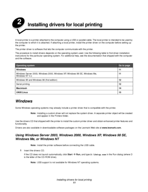 Page 11Installing drivers for local printing
11
2Installing drivers for local printing
A local printer is a printer attached to the computer using a USB or parallel cable. The local printer is intended to be used by 
the computer to which it is attached. If attaching a local printer, install the printer driver on the computer before setting up 
the printer.
The printer driver is software that lets the computer communicate with the printer.
The procedure to install drivers depends on the operating system used....