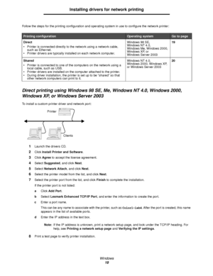 Page 19Windows
19
Installing drivers for network printing
Follow the steps for the printing configuration and operating system in use to configure the network printer:
Direct printing using Windows 98 SE, Me, Windows NT 4.0, Windows 2000, 
Windows XP, or Windows Server 2003
To install a custom printer driver and network port:
1Launch the drivers CD.
2Click Install Printer and Software.
3Click Agree to accept the license agreement.
4Select Suggested, and click Next.
5Select Network Attach, and click Next....