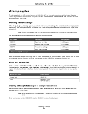 Page 87Ordering supplies
87
Maintaining the printer
Ordering supplies
To order supplies in the U.S., contact Lexmark at 1-800-539-6275 for information about Lexmark Authorized Supplies 
Dealers in your area. In other countries or regions, visit the Lexmark Web site at www.lexmark.com or contact the place 
where you bought your printer.
Ordering a toner cartridge
When the [color] Low message appears, you should order a new print cartridge. You can print a few hundred pages after 
the [color] Low message comes...