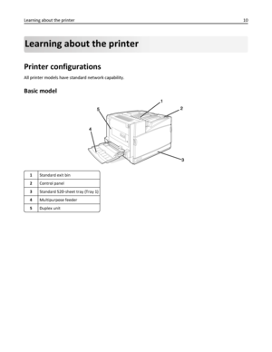 Page 10Learning about the printer
Printer configurations
All printer models have standard network capability.
Basic model
1Standard exit bin
2Control panel
3Standard 520‑sheet tray (Tray 1)
4Multipurpose feeder
5Duplex unit
Learning about the printer10
Downloaded From ManualsPrinter.com Manuals 