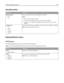 Page 102Security menu
Menu itemDescription
Max Invalid PIN
Off
2–10Limits the number of times an invalid PIN can be entered
Notes:
Off is the factory default setting.
This menu item appears only if a printer hard disk is installed.
Once the limit is reached, the confidential print jobs for that user name are
deleted.
Job Expiration
Off
1 hour
4 hours
24 hours
1 weekLimits the amount of time a confidential job stays in the printer before it is deleted
Note: Off is the factory default setting.
Network/Ports menu...