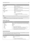 Page 80Menu itemDescription
Colored Loading
Duplex
OffDetermines whether 2‑sided printing occurs for all jobs that specify
Colored as the paper type
Note: Off is the factory default setting.
Glossy Loading
Duplex
OffDetermines whether 2‑sided printing occurs for all jobs that Glossy as
the paper type
Note: Off is the factory default setting.
Custom  Loading
Duplex
OffDetermines whether 2‑sided printing occurs for all jobs that specify
Custom  as the paper type
Notes:
Off is the factory default setting.
Custom...