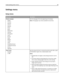 Page 84Settings menu
Setup menu
Menu itemDescription
Display Language
English
Francais
Deutsch
Italiano
Espanol
Dansk
Norsk
Nederlands
Svenska
Portuguese
Suomi
Russian
Polski
Magyar
Turkce
Cesky
Simplified Chinese
Traditional Chinese
Korean
JapaneseSets the language of the text appearing on the display
Note: All languages may not be available for all printers.
Power Saver
Disabled
2–240Sets the amount of time in minutes the printer waits after a job is
printed before it goes into a reduced power state
Notes:...