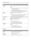 Page 95Menu itemDescription
Job Acct Stat
Print
ClearPrints a list of all stored job statistics or deletes the information from the printer hard
disk
Notes:
A printer hard disk must be installed in the printer and operating properly for
this menu item to be available.
Selecting Print prints a list of statistics.
Clear deletes all job statistics stored on the printer hard disk. Clearing
job account statistics appears on the display.
The Clear selection will not appear if Job Accounting is set to MarkTrackTM.
Hex...