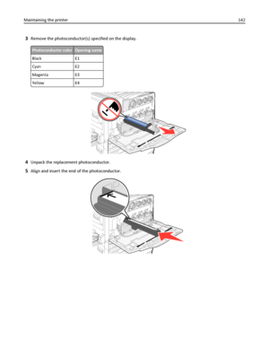 Page 1423Remove the photoconductor(s) specified on the display.
Photoconductor colorOpening name
Black E1
Cyan E2
Magenta E3
Yellow E4
4Unpack the replacement photoconductor.
5Align and insert the end of the photoconductor.
Maintaining the printer142
Downloaded From ManualsPrinter.com Manuals 