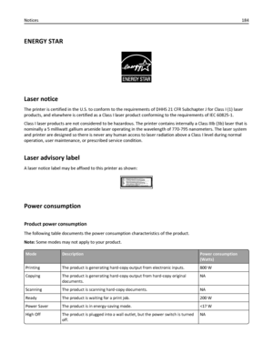 Page 184ENERGY STAR
Laser notice
The printer is certified in the U.S. to conform to the requirements of DHHS 21 CFR Subchapter J for Class I (1) laser
products, and elsewhere is certified as a Class I laser product conforming to the requirements of IEC 60825-1.
Class I laser products are not considered to be hazardous. The printer contains internally a Class IIIb (3b) laser that is
nominally a 5 milliwatt gallium arsenide laser operating in the wavelength of 770-795 nanometers. The laser system
and printer are...