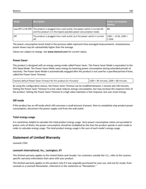 Page 185ModeDescriptionPower consumption
(Watts)
Low Off (