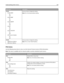 Page 103Menu itemDescription
TCP/IP
Enable DHCP
On
Off
Enable RARP
On
Off
Enable BOOTP
On
Off
AutoIP
On
Off
Enable FTP/TFTP
On
Off
HTTP Server Enabled
On
OffLets you view or change the setting
Note: On is the factory default setting.
TCP/IP
WINS Server Address
DNS Server AddressLets you view or change the setting
Note: This is a four‑field IP address.
IPv6 menu
Use the following menu items to view or set the Internet Protocol version 6 (IPv6) information.
Note: This menu is available only for network models or...