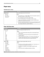 Page 75Paper menu
Default Source menu
Menu itemDescription
Default Source
Tray 
MP Feeder
Manual Paper
Manual EnvSets a default paper source for all print jobs
Notes:
From the Paper menu, Configure MP must be set to Cassette in order for
MP Feeder to appear as a menu setting.
Tray 1 (standard tray) is the factory default setting.
Only an installed paper source will appear as a menu setting.
A paper source selected by a print job will override the Default Source
setting for the duration of the print job.
If the...