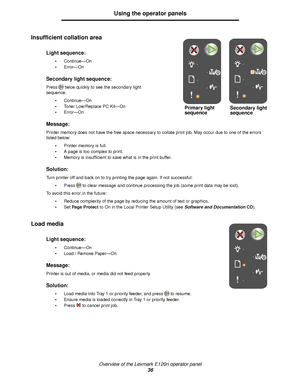 Page 36Overview of the Lexmark E120n operator panel
36
Using the operator panels
Insufficient collation area 
Load media 
Light sequence:
Continue—On
Error—On
Secondary light sequence:
Press twice quickly to see the secondary light 
sequence.
Continue—On
Toner Low/Replace PC Kit—On
Error—On
Message:
Printer memory does not have the free space necessary to collate print job. May occur due to one of the errors 
listed below:
Printer memory is full.
A page is too complex to print.
Memory is insufficient to...