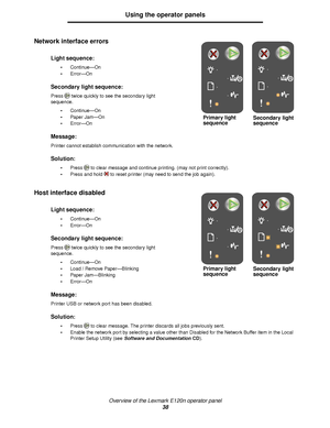 Page 38Overview of the Lexmark E120n operator panel
38
Using the operator panels
Network interface errors 
Host interface disabled 
Light sequence:
Continue—On
Error—On
Secondary light sequence:
Press twice quickly to see the secondary light 
sequence.
Continue—On
Paper Jam—On
Error—On
Message:
Printer cannot establish communication with the network.
Solution:
Press to clear message and continue printing. (may not print correctly).
Press and hold to reset printer (may need to send the job again).
Light...