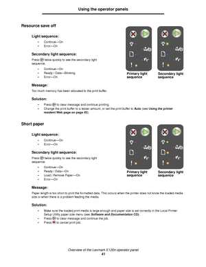 Page 41Overview of the Lexmark E120n operator panel
41
Using the operator panels
Resource save off 
Short paper 
Light sequence:
Continue—On
Error—On
Secondary light sequence:
Press twice quickly to see the secondary light 
sequence.
Continue—On
Ready / Data—Blinking
Error—On
Message:
Too much memory has been allocated to the print buffer.
Solution:
Press to clear message and continue printing. 
Change the print buffer to a lesser amount, or set the print buffer to Auto (see Using the printer 
resident...