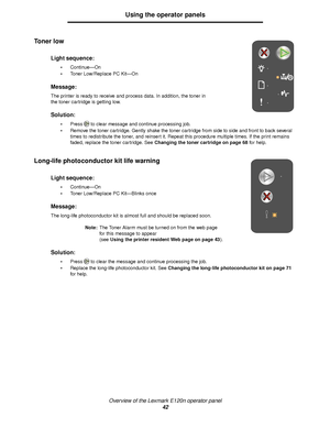 Page 42Overview of the Lexmark E120n operator panel
42
Using the operator panels
Toner low 
Long-life photoconductor kit life warning
Light sequence:
Continue—On
Toner Low/Replace PC Kit—On
Message:
The printer is ready to receive and process data. In addition, the toner in
the toner cartridge is getting low.
Solution:
Press to clear message and continue processing job.
Remove the toner cartridge. Gently shake the toner cartridge from side to side and front to back several 
times to redistribute the toner,...