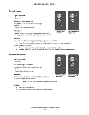 Page 18Overview of the Lexmark E120 operator panel
18
Using the operator panels
Complex page 
ENA connection lost 
Light sequence:
Error—On
Secondary light sequence:
Press twice quickly to see the secondary light 
sequence.
Ready / Data—Blinks three times
Message:
The page may not print correctly because the print information 
on the page is too complex (that is, too large for printer memory).
Solution:
Turn printer off and back on to try printing the page again. If not successful:
Press to clear message and...