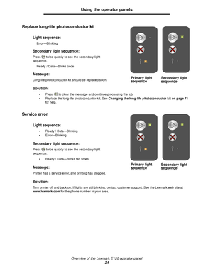 Page 24Overview of the Lexmark E120 operator panel
24
Using the operator panels
Replace long-life photoconductor kit 
Service error 
Light sequence:
Error—Blinking
Secondary light sequence:
Press twice quickly to see the secondary light 
sequence.
Ready / Data—Blinks once
Message:
Long-life photoconductor kit should be replaced soon.
Solution:
Press to clear the message and continue processing the job.
Replace the long-life photoconductor kit. See Changing the long-life photoconductor kit on page 71 
for...