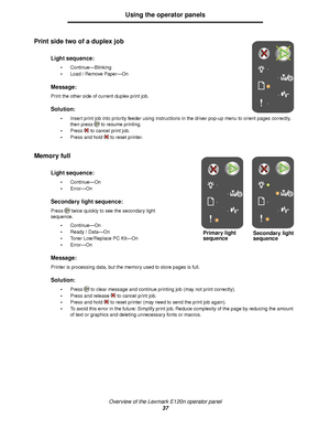 Page 37Overview of the Lexmark E120n operator panel
37
Using the operator panels
Print side two of a duplex job 
Memory full 
Light sequence:
Continue—Blinking
Load / Remove Paper—On
Message:
Print the other side of current duplex print job.
Solution:
Insert print job into priority feeder using instructions in the driver pop-up menu to orient pages correctly, 
then press to resume printing.
Press to cancel print job.
Press and hold to reset printer.
Light sequence:
Continue—On
Error—On
Secondary light...