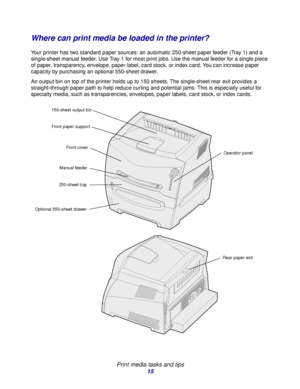 Page 15 
Print media tasks and tips
15
Where can print media be loaded in the printer?
Your printer has two standard paper sources: an automatic 250-sheet paper feeder (Tray 1) and a 
single-sheet manual feeder. Use Tray 1 for most print jobs. Use the manual feeder for a single piece 
of paper, transparency, envelope, paper label, card stock, or index card. You can increase paper 
capacity by purchasing an optional 550-sheet drawer.
An output bin on top of the printer holds up to 150 sheets. The single-sheet...