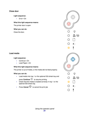 Page 61 
Using the operator panel
61
Close door
Load media
Light sequence:
Error—On
What this light sequence means:
The printer door is open.
What you can do:
Close the door.
Light sequence:
Continue—On
Load Paper—On
What this light sequence means:
The printer is out of media, or the media did not feed properly.
What you can do:
Load media into tray 1 or the optional 550-sheet tray and 
press Continue to resume printing.
Check that the media is loaded correctly in tray 1 or the 
optional 550-sheet tray....