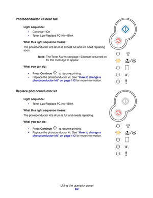 Page 64 
Using the operator panel
64
Photoconductor kit near full
Replace photoconductor kit
Light sequence:
Continue—On
Toner Low/Replace PC Kit—Blink
What this light sequence means:
The photoconductor kit’s drum is almost full and will need replacing 
soon.
Note:The Toner Alarm (see page 103) must be turned on 
for this message to appear.
What you can do:
Press Continue  to resume printing.
Replace the photoconductor kit. See “How to change a 
photoconductor kit” on page 112 for more information.
Light...