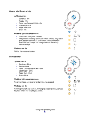 Page 67 
Using the operator panel
67
Cancel job / Reset printer
Service error
Light sequence:
Continue—On
Ready—On
Toner Low/Replace PC Kit—On
Load Paper—On
Paper Jam—On
Error—On
What this light sequence means:
The current print job is canceled.
The printer is resetting to the user default settings. Any active 
print jobs are canceled. A user default setting remains in 
effect until you change it or until you restore the factory 
default settings.
What you can do:
Wait for the message to clear.
Light...