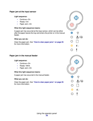 Page 70 
Using the operator panel
70
Paper jam at the input sensor
Paper jam in the manual feeder
Light sequence:
Continue—On
Ready—On
Paper Jam—On
What this light sequence means:
A paper jam has occurred at the input sensor, which can be either 
after the paper leaves the tray and enters the printer or in the manual 
feeder.
What you can do:
Clear the paper jam. See “How to clear paper jams” on page 26 
for more information.
Light sequence:
Continue—On
Ready—Blink
Paper Jam—On
What this light sequence...