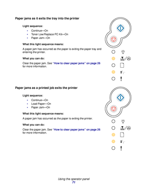 Page 71 
Using the operator panel
71
Paper jams as it exits the tray into the printer
Paper jams as a printed job exits the printer
Light sequence:
Continue—On
Toner Low/Replace PC Kit—On
Paper Jam—On
What this light sequence means:
A paper jam has occurred as the paper is exiting the paper tray and 
entering the printer.
What you can do:
Clear the paper jam. See “How to clear paper jams” on page 26 
for more information.
Light sequence:
Continue—On
Load Paper—On
Paper Jam—On
What this light sequence...
