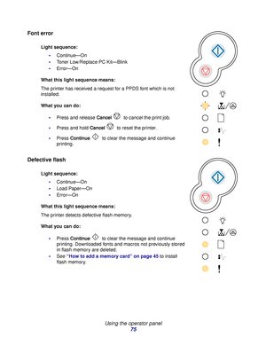 Page 75 
Using the operator panel
75
Font error
Defective flash
Light sequence:
Continue—On
Toner Low/Replace PC Kit—Blink
Error—On
What this light sequence means:
The printer has received a request for a PPDS font which is not 
installed.
What you can do:
Press and release Cancel to cancel the print job.
Press and hold Cancel  to reset the printer.
Press Continue to clear the message and continue 
printing.
Light sequence:
Continue—On
Load Paper—On
Error—On
What this light sequence means:
The printer...