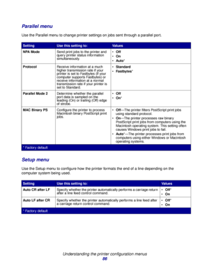 Page 86 
Understanding the printer configuration menus
86
Parallel menu
Use the Parallel menu to change printer settings on jobs sent through a parallel port.
Setup menu
Use the Setup menu to configure how the printer formats the end of a line depending on the 
computer system being used.
SettingUse this setting to:Va l u e s
NPA ModeSend print jobs to the printer and 
query printer status information 
simultaneously.Off
On
Auto*
ProtocolReceive information at a much 
higher transmission rate if your...