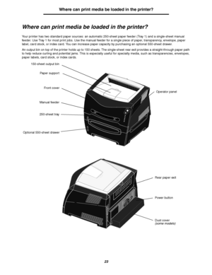 Page 2323
Where can print media be loaded in the printer?
Where can print media be loaded in the printer?
Your printer has two standard paper sources: an automatic 250-sheet paper feeder (Tray 1) and a single-sheet manual 
feeder. Use Tray 1 for most print jobs. Use the manual feeder for a single piece of paper, transparency, envelope, paper 
label, card stock, or index card. You can increase paper capacity by purchasing an optional 550-sheet drawer.
An output bin on top of the printer holds up to 150 sheets....